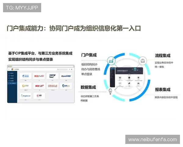 全面了解ag视迅官网提供的企业解决方案与服务内容