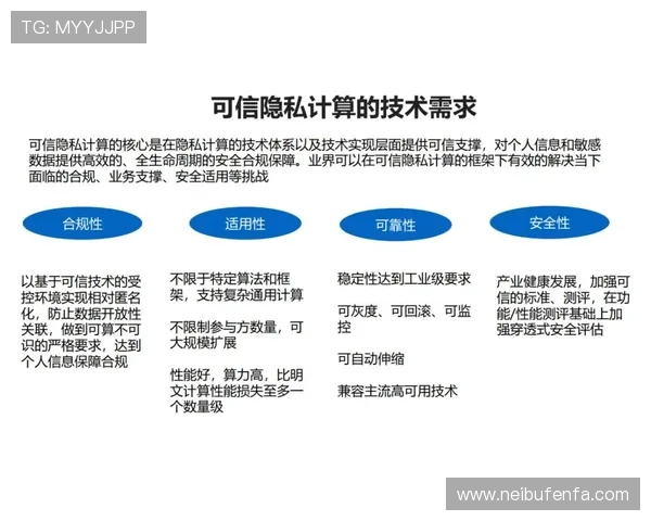 PT电游平台安全可靠保障玩家资金与信息安全的详细措施