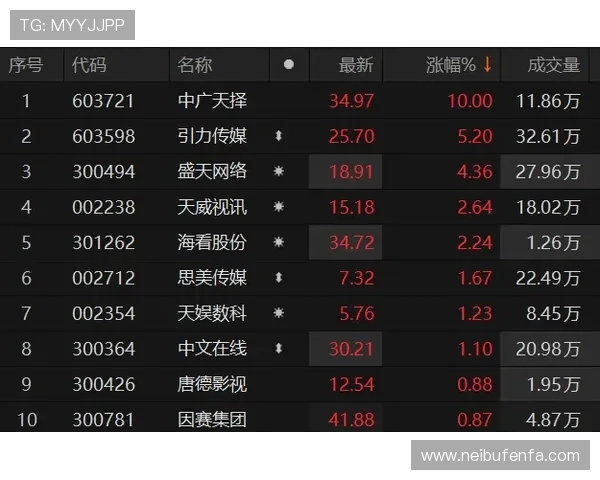 火爆ag视讯玩法全方位攻略提升你的游戏体验与获胜几率