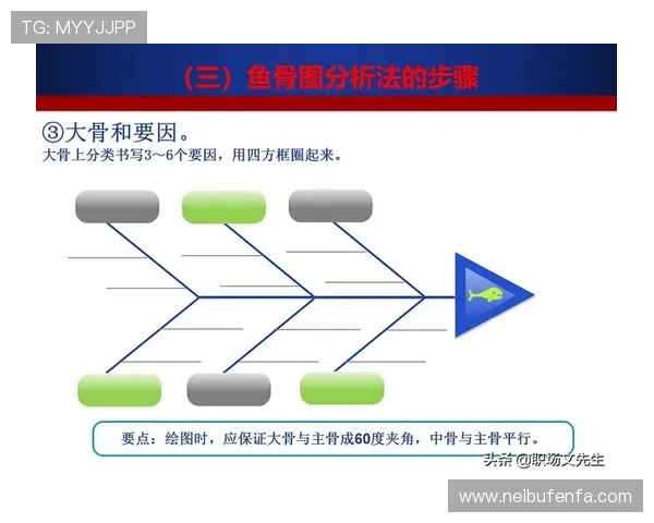 威廉希尔指数在体育博彩中的应用与分析方法详解 威廉希尔指数在体育博彩中的应用与分析方法详解
