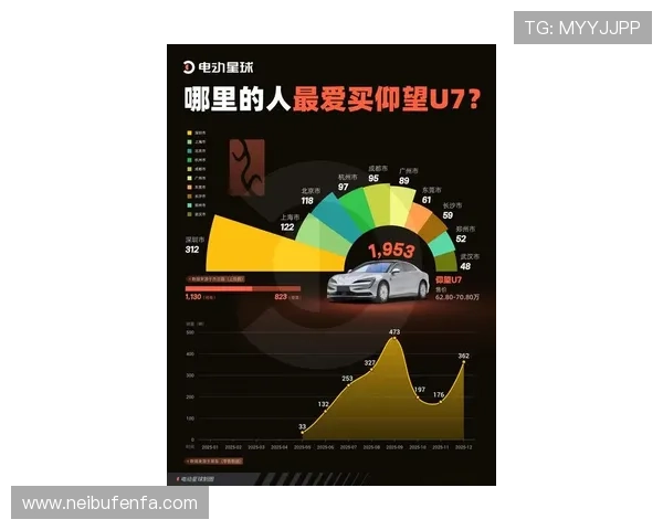 E尊国际娱乐平台的最新动态与未来发展趋势全面解读