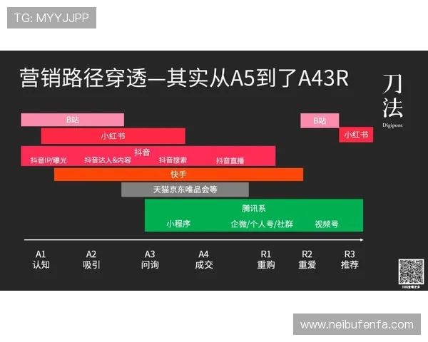 凯发下载平台用户评价与口碑分析,了解真实玩家的使用体验与建议 凯发下载平台用户评价与口碑分析,了解真实玩家的使用体验与建议