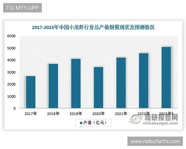 凯发k8真人版旗舰厅行业发展趋势，洞察未来线上真人娱乐市场新动向