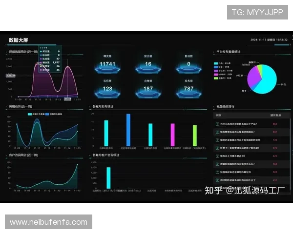 K8 国际游戏推广与营销策略，提升品牌影响力与用户粘性的方法