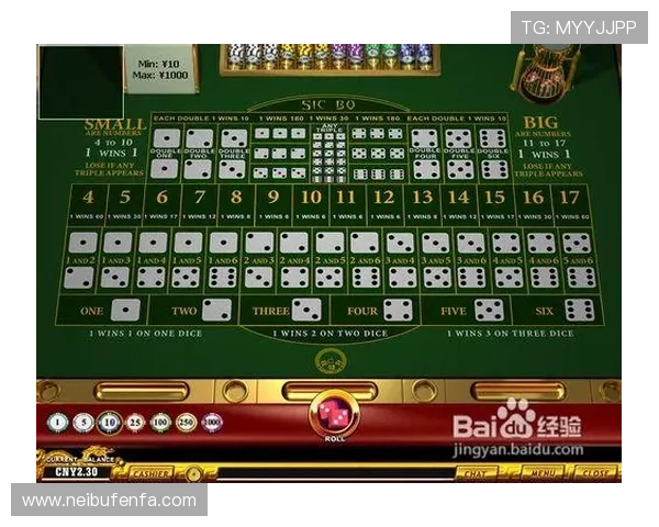 全面解析血战骰宝的玩法规则与常见策略帮助玩家赢得更多 全面解析血战骰宝的玩法规则与常见策略帮助玩家赢得更多